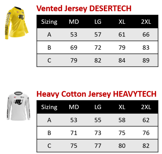 Size Chart Maillots ABC EN